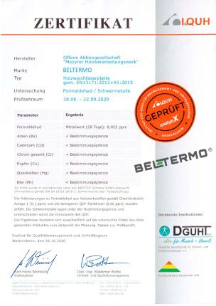 Beltermo сертификат IQUH
